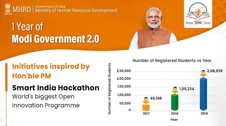 Tintometer india pvt ltd image